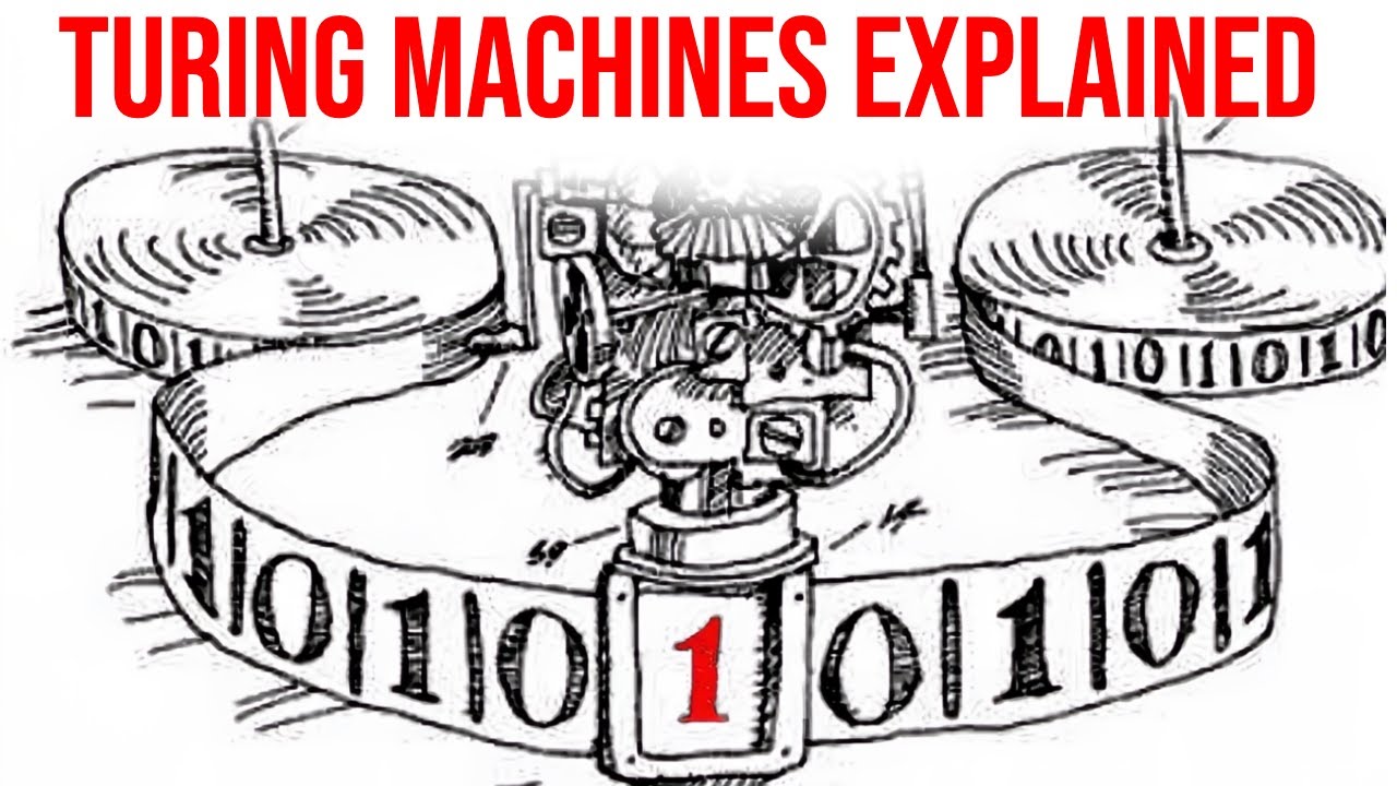 Understanding Turing Machines: The Foundation of Modern Computing π€