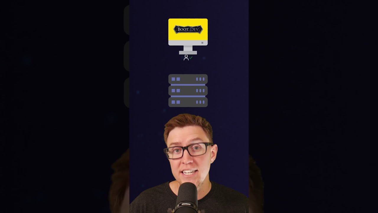 Master Webhooks to Boost Your Backend Skills π