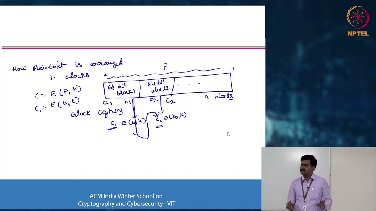 Cryptography Basics: Classical Ciphers Explained 🕵️‍♂️ (Part 1)
