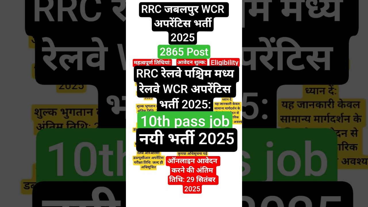 RRC Jabalpur WCR Apprentice 2025 - 2865 Vacancies📝