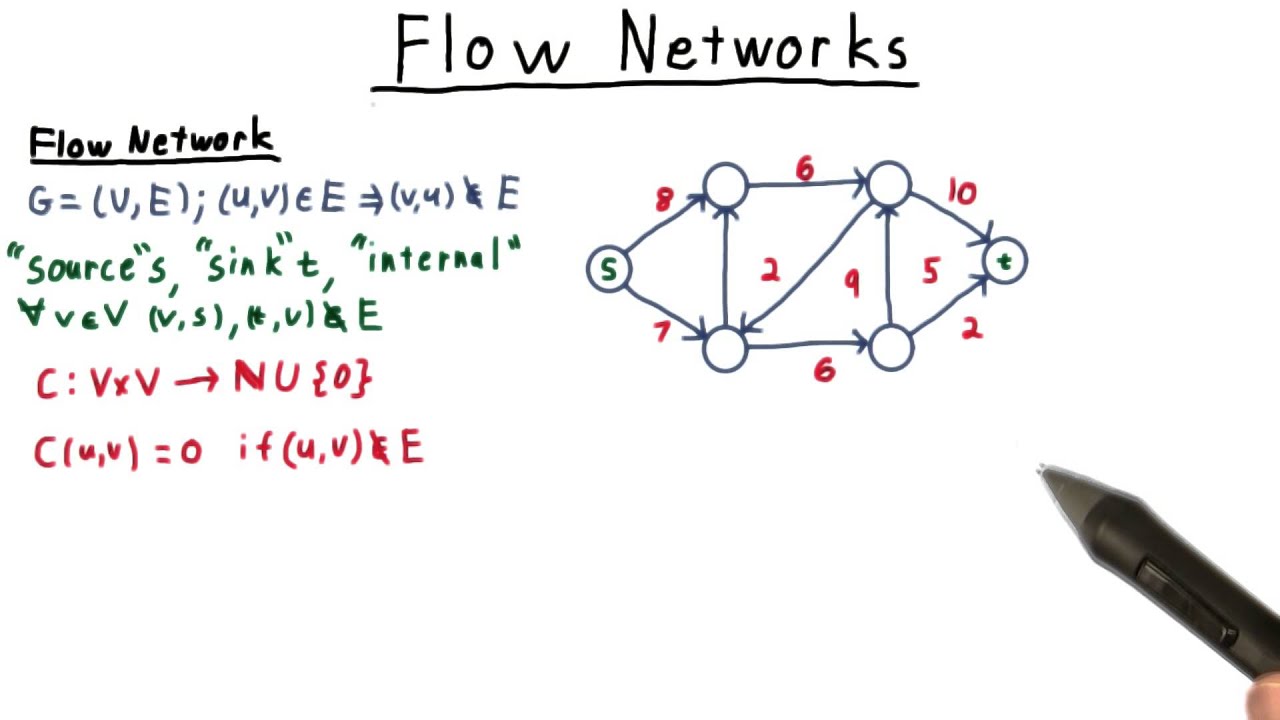 Master Flow Networks & Algorithms | Georgia Tech's Advanced Operating Systems Course π