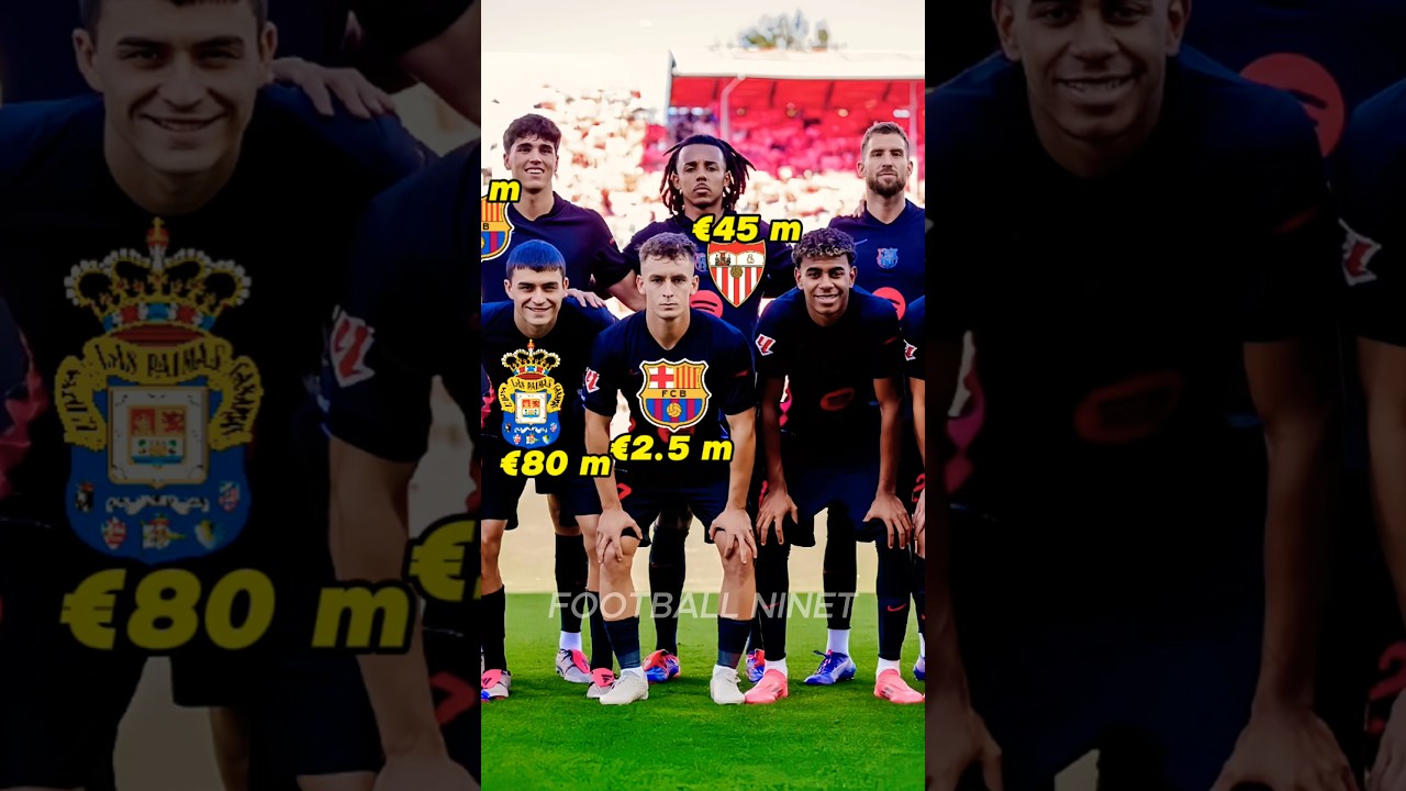 Barcelona Dominates Girona 4-1! 🚀 Squad & Player Market Values Breakdown