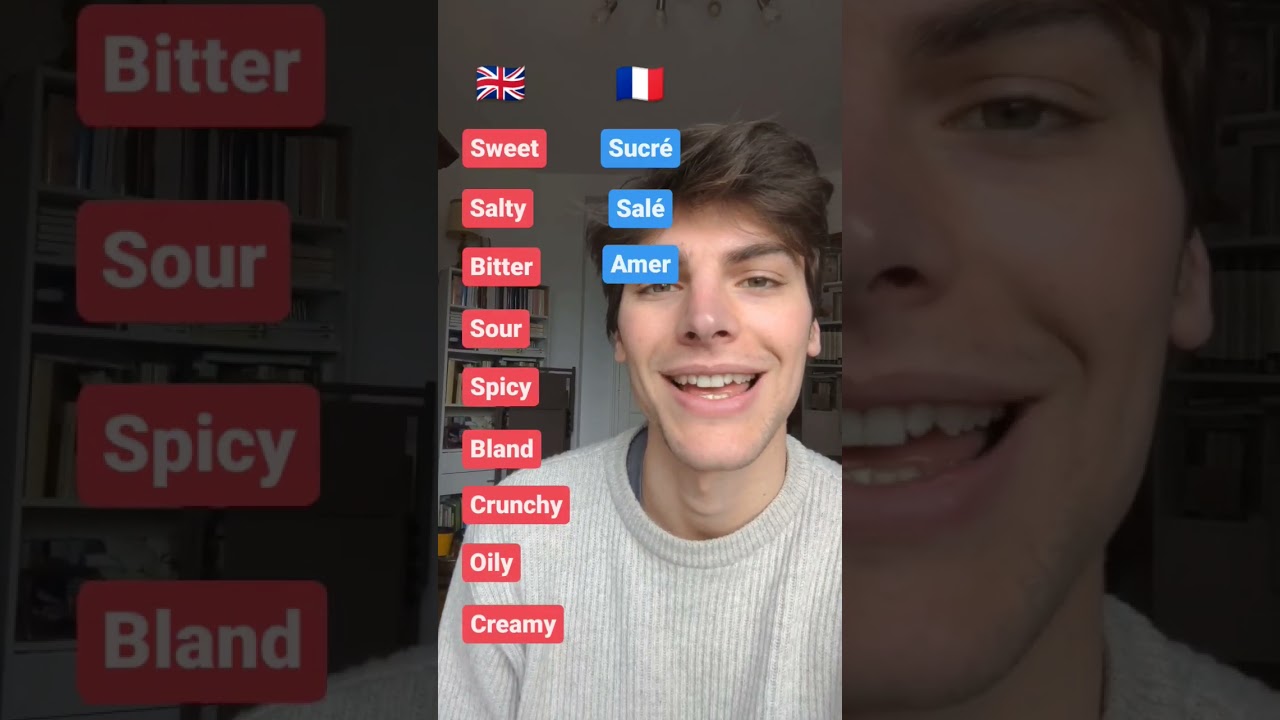 Some basic French Words you should know 😀🇫🇷Do you know them by heart?