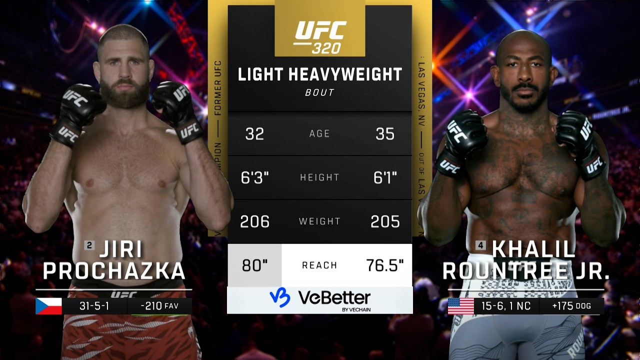 Jiri Prochazka vs Khalil Rountree Jr. | UFC 327 Recap