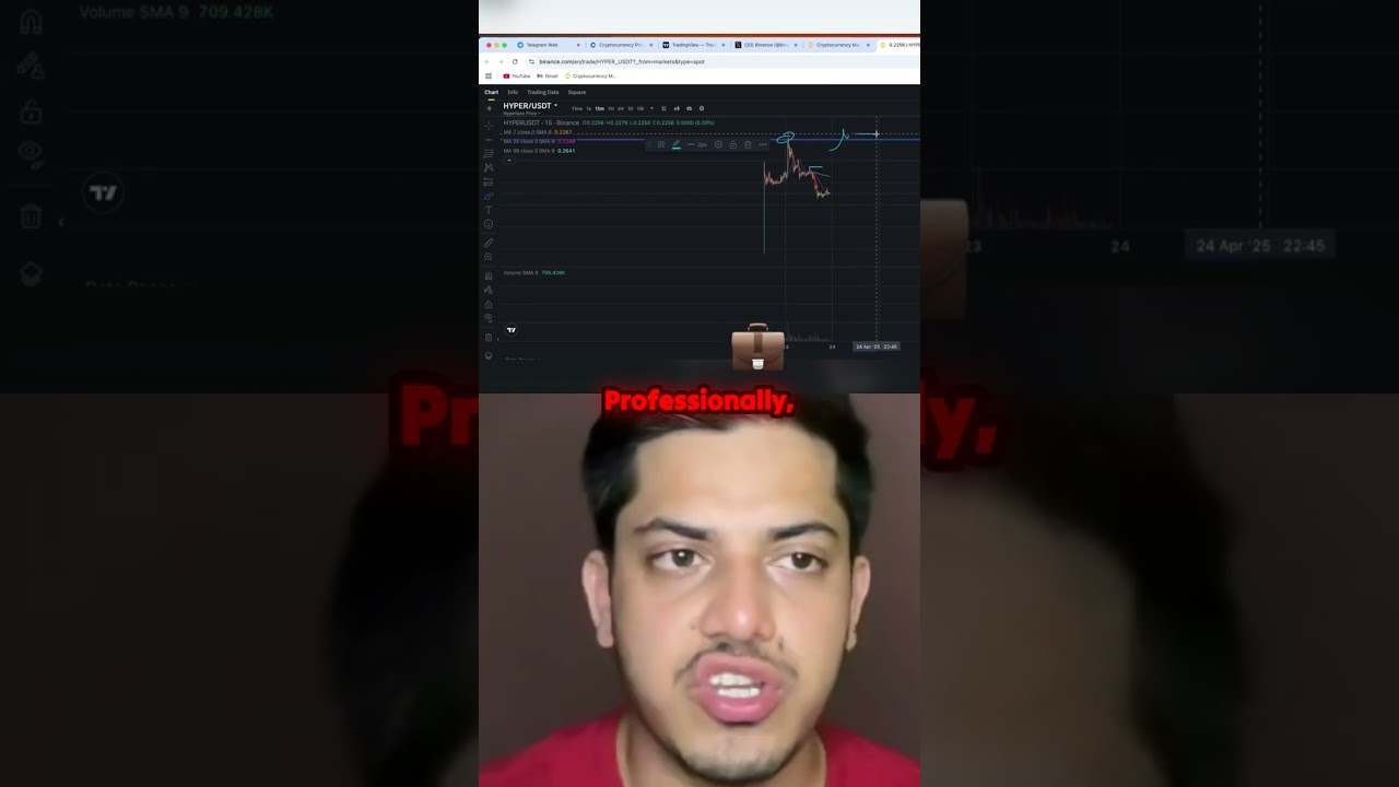 Master the Art of Smart HYPER Investments 🚀