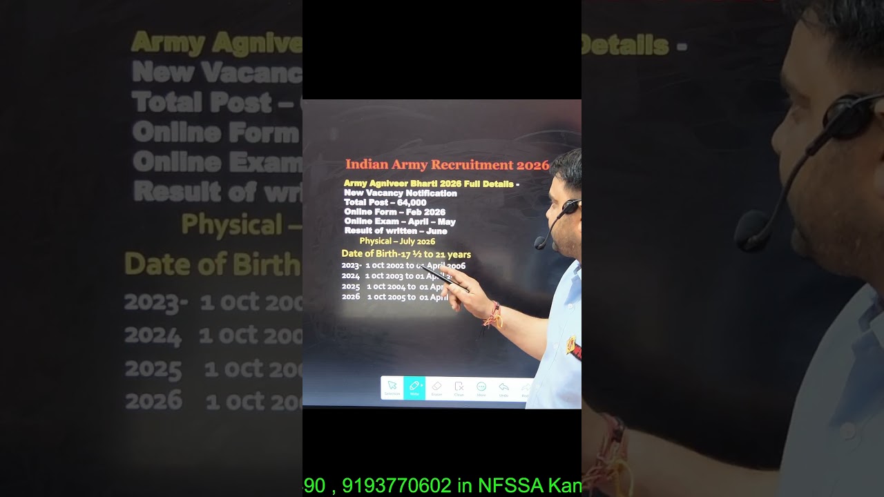 Indian Army Agniveer 2026 New Vacancy | Army Agniveer Bharti 2026 Notification | Agniveer