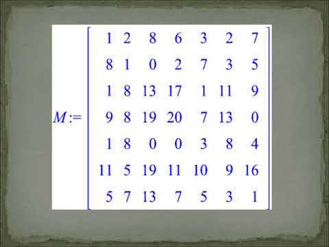Linear Algebra/Cryptography  II -  Phone Numbers And Eigenvalues
