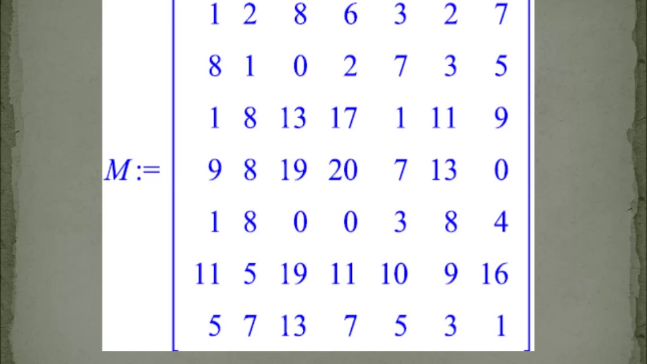 Unlocking Phone Number Patterns with Eigenvalues in Cryptography 🔍