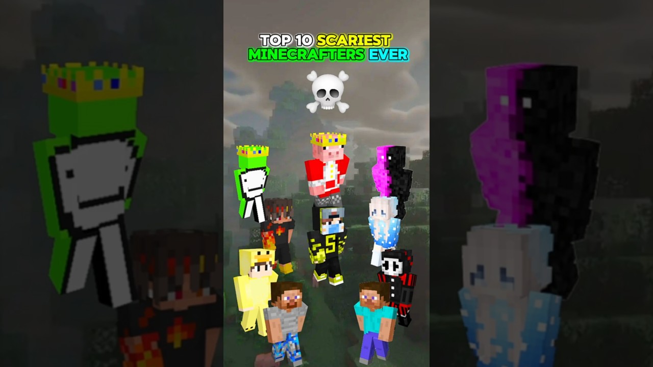 Top 10 Most Fearsome Minecrafters ☠️