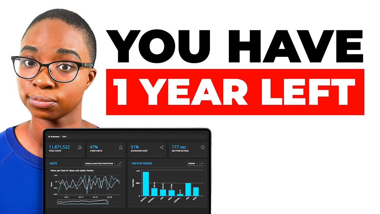 Why You Must Embrace Data Analytics & AI in 2026