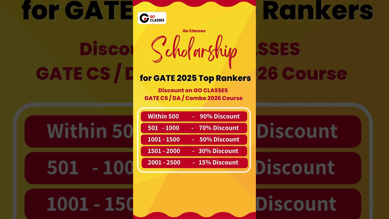 GATE 2025 Top Rankers Scholarships - GATE CS/DA Complete Course | GO Classes