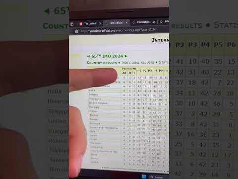 USA wins 2024 international math Olympiad!!