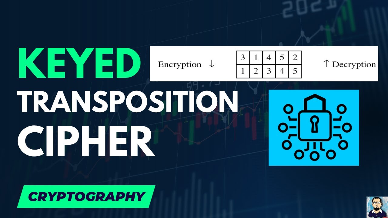 Mastering the Keyed Transposition Cipher: A Classic Cryptography Technique π