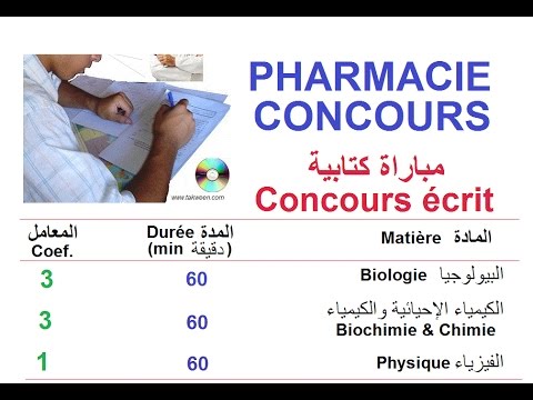 Accès à la 3e année de pharmacie au Maroc 🎓