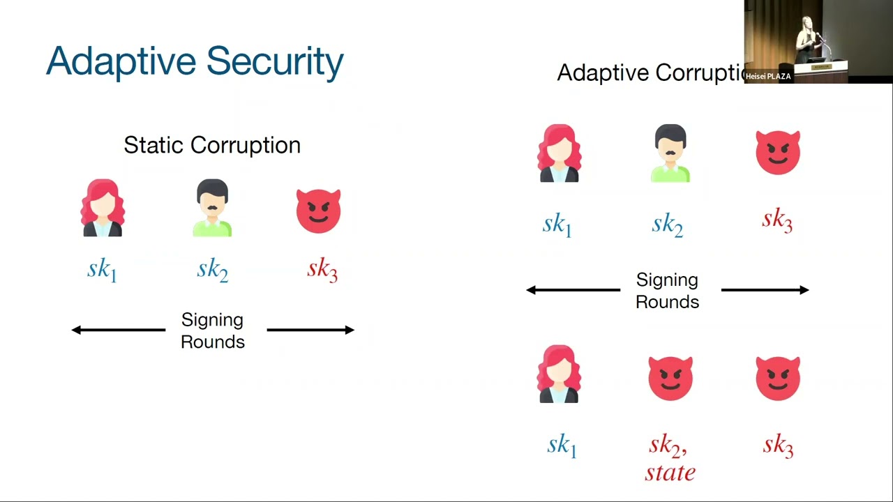 Unlocking Security: A Deep Dive into Threshold Cryptography π