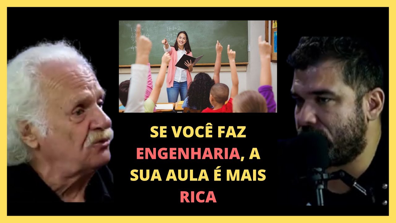 Licenciatura em Matemática com Carlos Nehab 📚