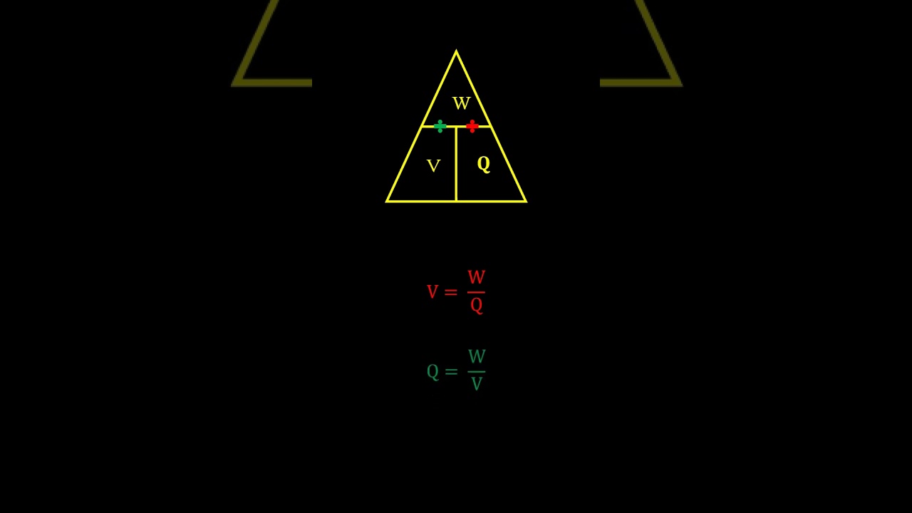 Electric Circuits - Grade 10 Physical Sciences