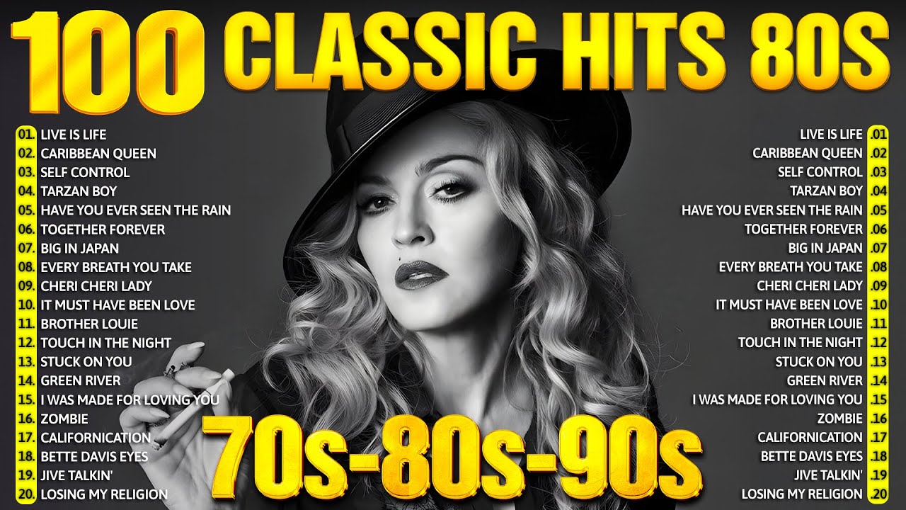 Top 80s Music Hits 🎶