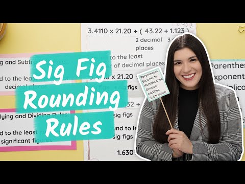 Rounding and Order of Operations Used in Significant Figures