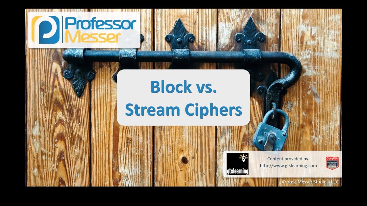 Block vs. Stream Ciphers Explained: Key Differences for Security+ SY0-401 🔐