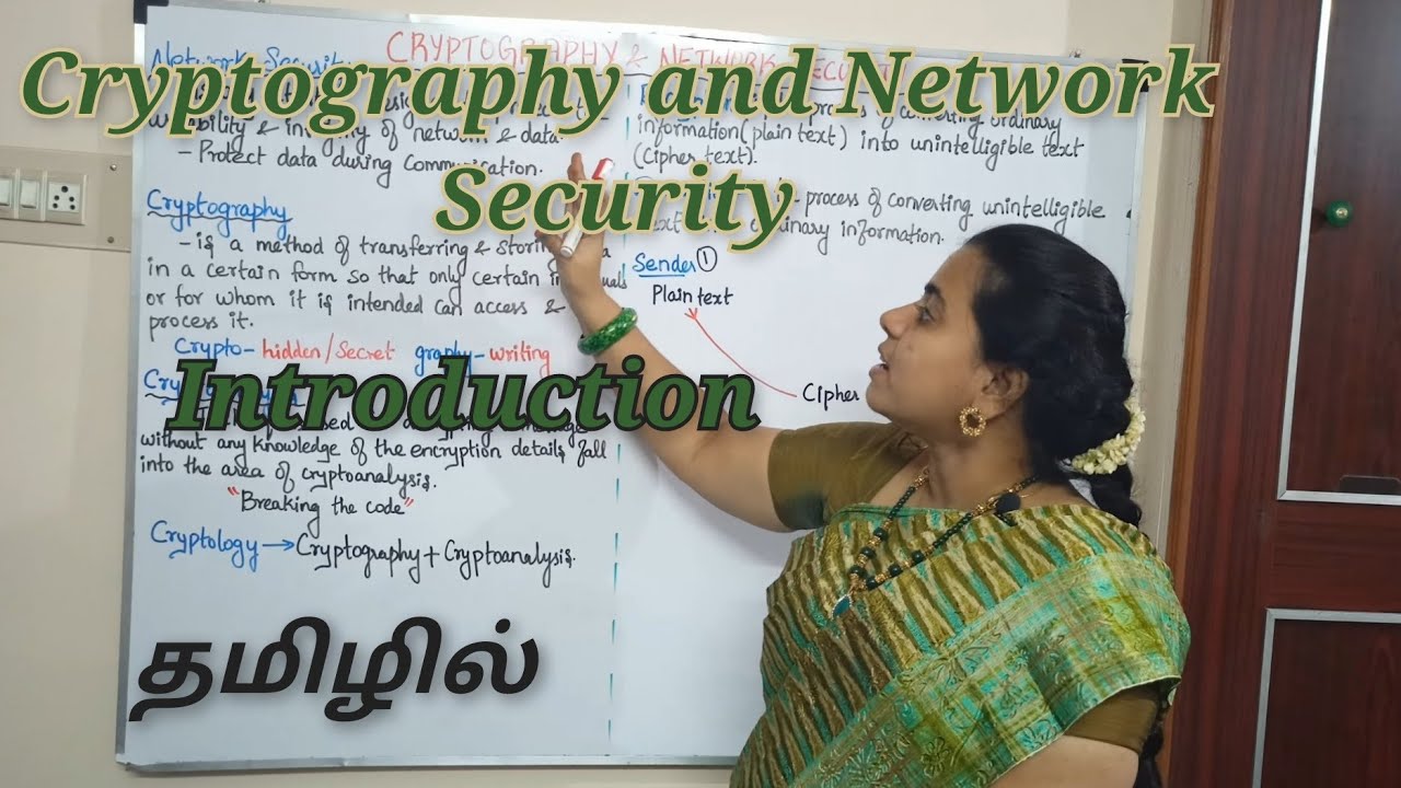 Ultimate Guide to Cryptography & Network Security 🔐