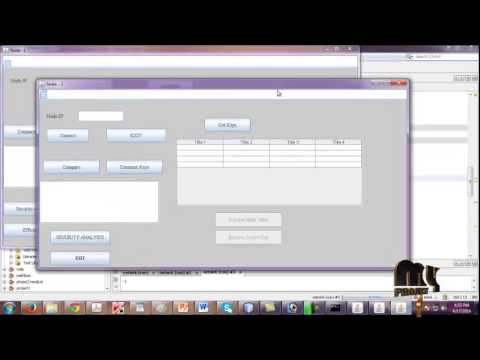 Final Year Projects | Self-Organized Public Key Cryptography in Mobile Ad Hoc Networks