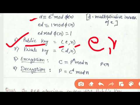 RSA Algorithm in Cryptography with example | RSA Algorithm by Geeta Chaudhary | RSA Algorithm in net