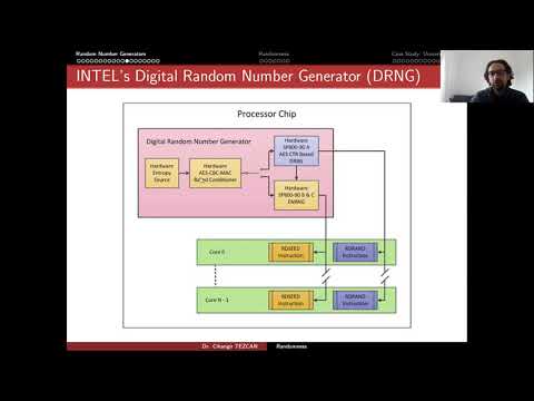 Applied Cryptology 10.2: PRNGs and TRNGs