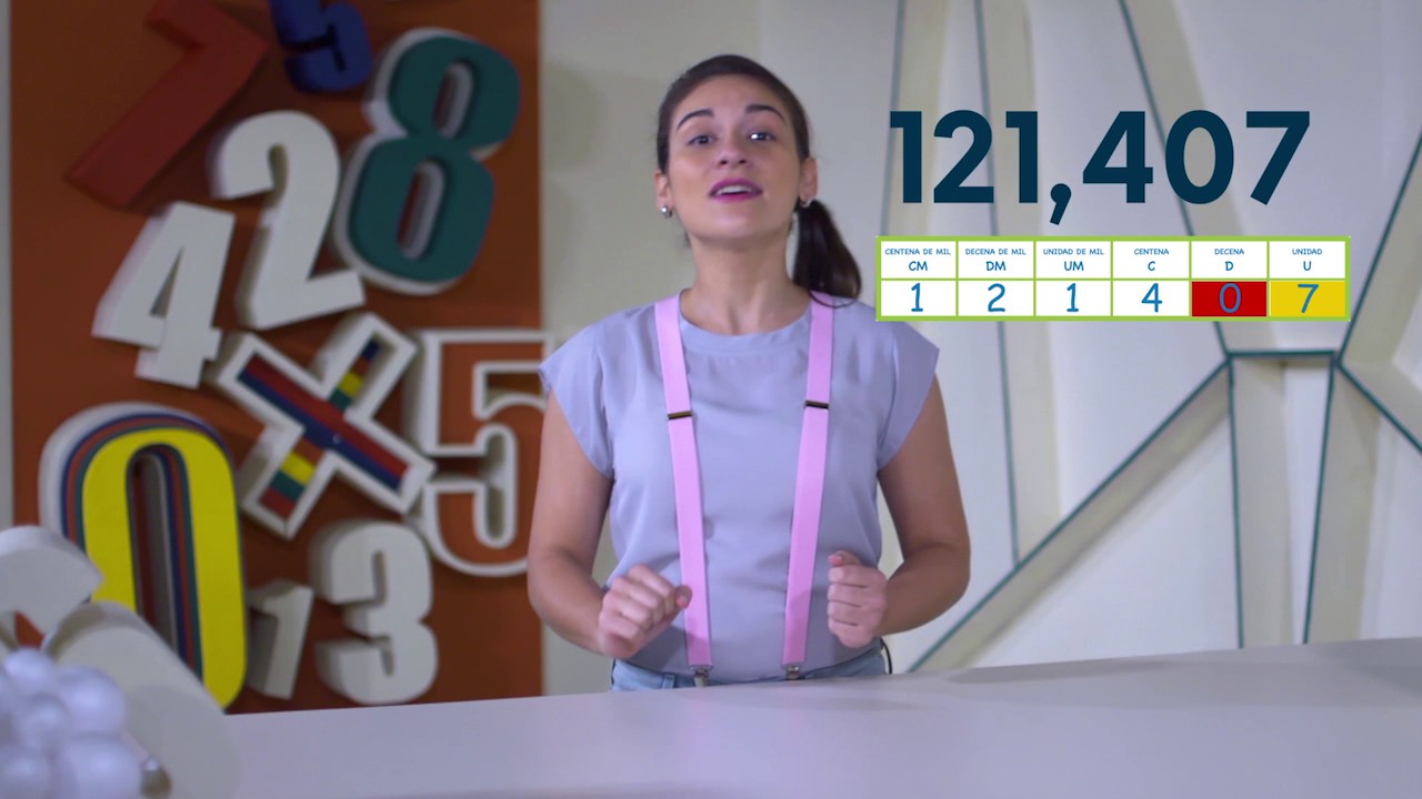 Matemática Divertida: Redondeo de Números Naturales para 4to Grado