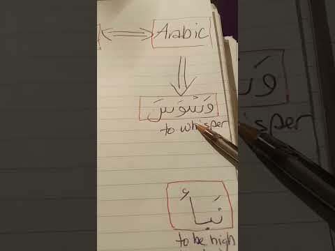 Mvskoke Seminole Linguistic connections to Arabic & Hebrew revealed for the first time in history!