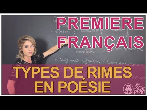 Types de rimes en poésie - Français Première 📖