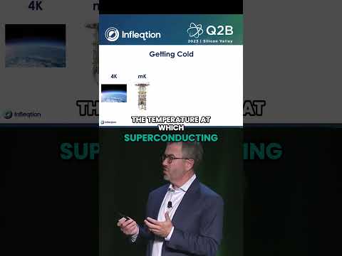 The Mind Blowing Cold Temperature Required for Quantum Computing