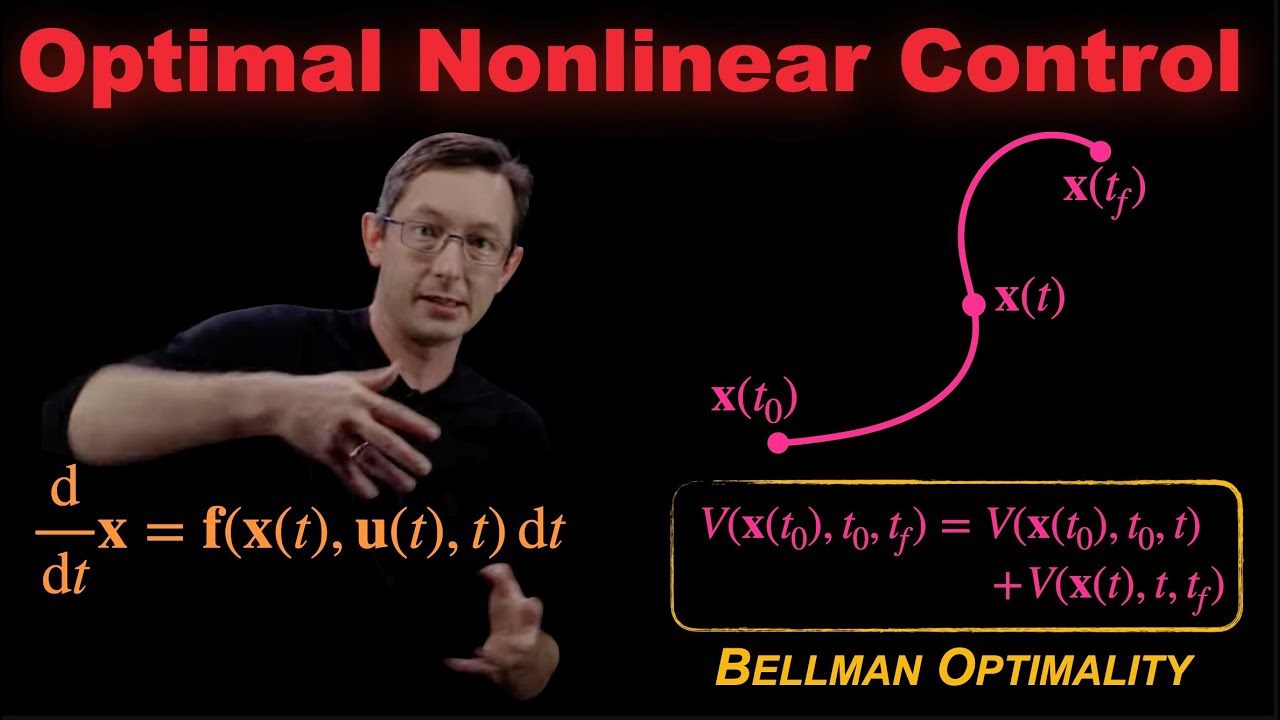 Nonlinear Control with HJB & Dynamic Programming