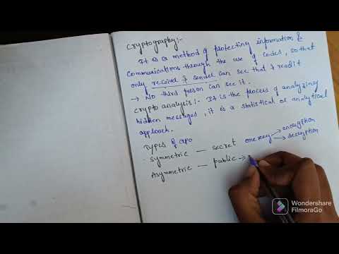 CNN's introduction unit-1