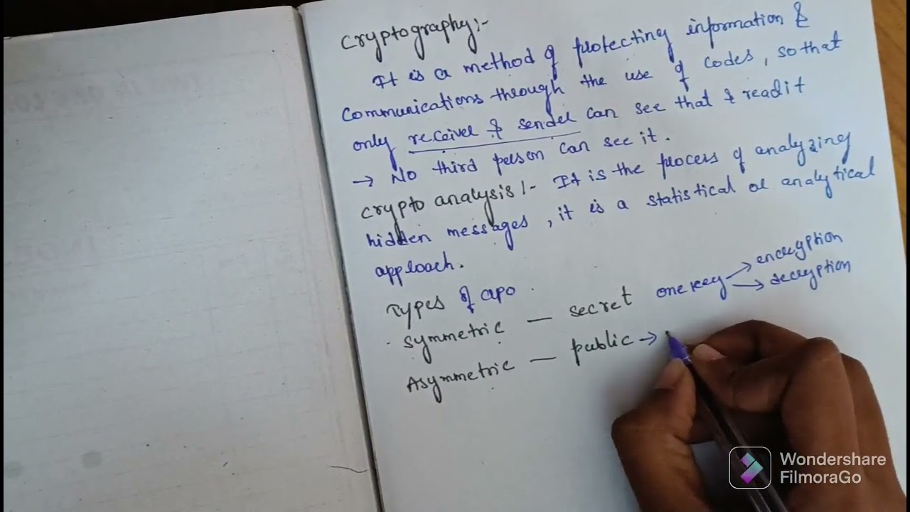 Master CNN's Introduction to Unit 1: A Complete Beginner's Guide 📘