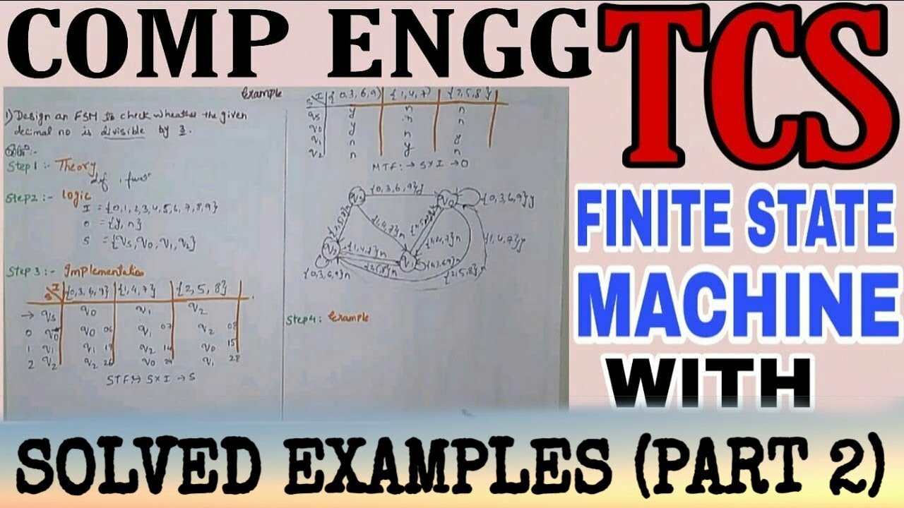 TCS Finite State Machine | Solved Example for Sem 5 🤖