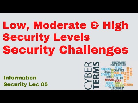 Information Security Lec 05: Low, Moderate & High Security Levels | Computer Security Challenges