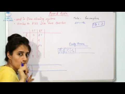 Round Robin(RR) CPU Scheduling Algorithm in OS with example