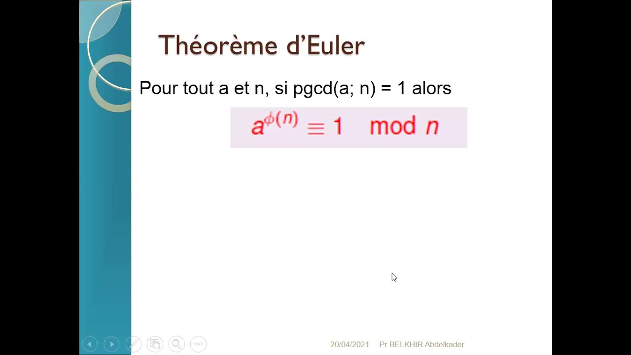 RSA Encryption Basics π