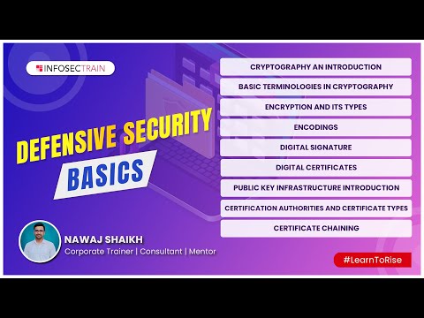An Introduction to Cryptography | Encryption and its Types | What is Encoding?