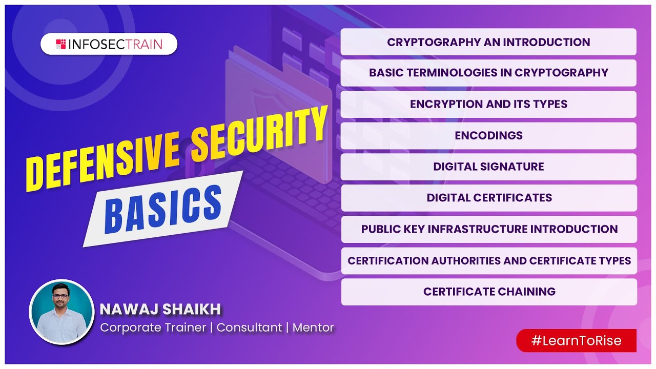 Cryptography Basics: Encryption, Encoding & Types Explained 🔐