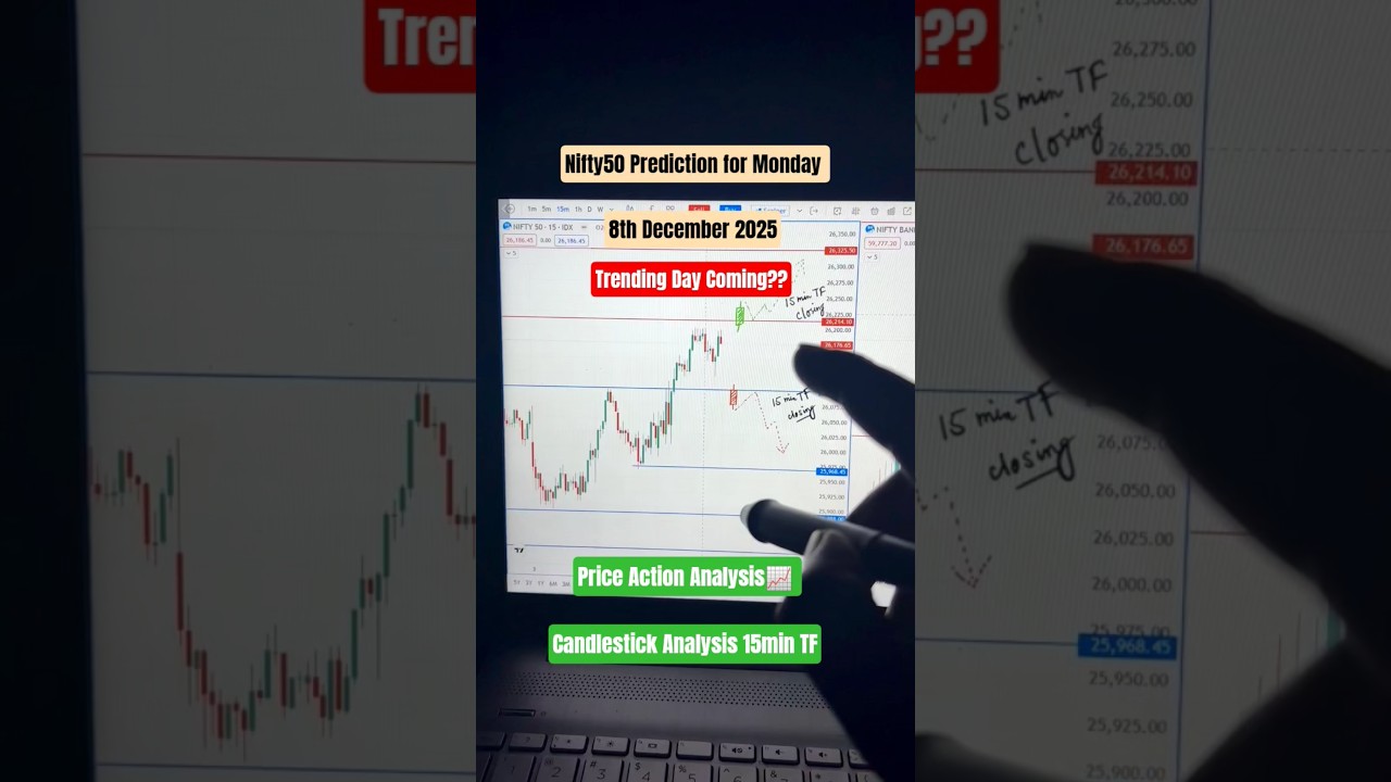 Nifty50 Outlook for Monday, Dec 8, 2025 π