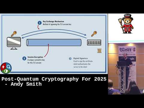 Post-Quantum Cryptography For 2025 - Andy Smith