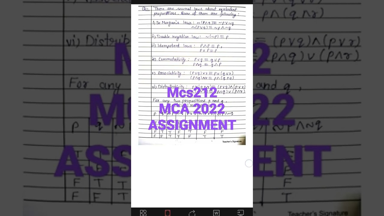 mcs212, MCS212 Discrete Mathematics - MCA 2022 Course Overview