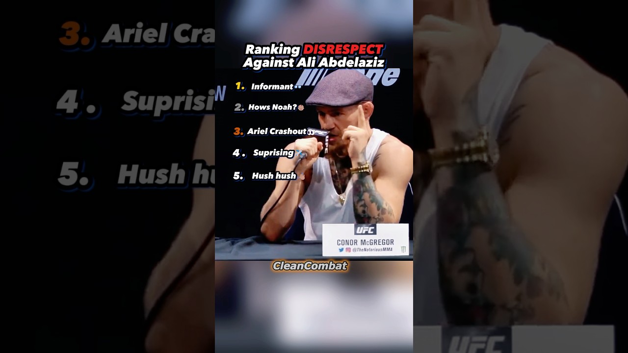 UFC Fighters Disrespecting Ali Abdelaziz! 🥊