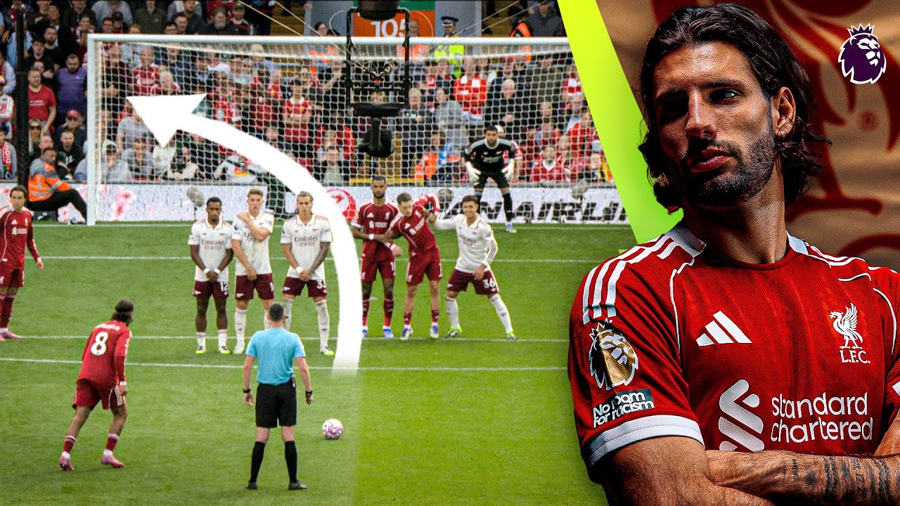 Unbelievable Free Kicks That Look Too Good to Be True ⚽