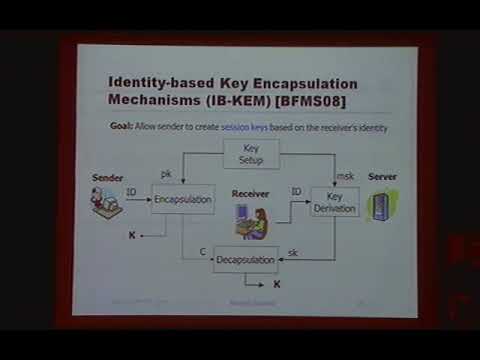 Verifiable Random Functions and Their Relation to Identity-Based Encryption -1