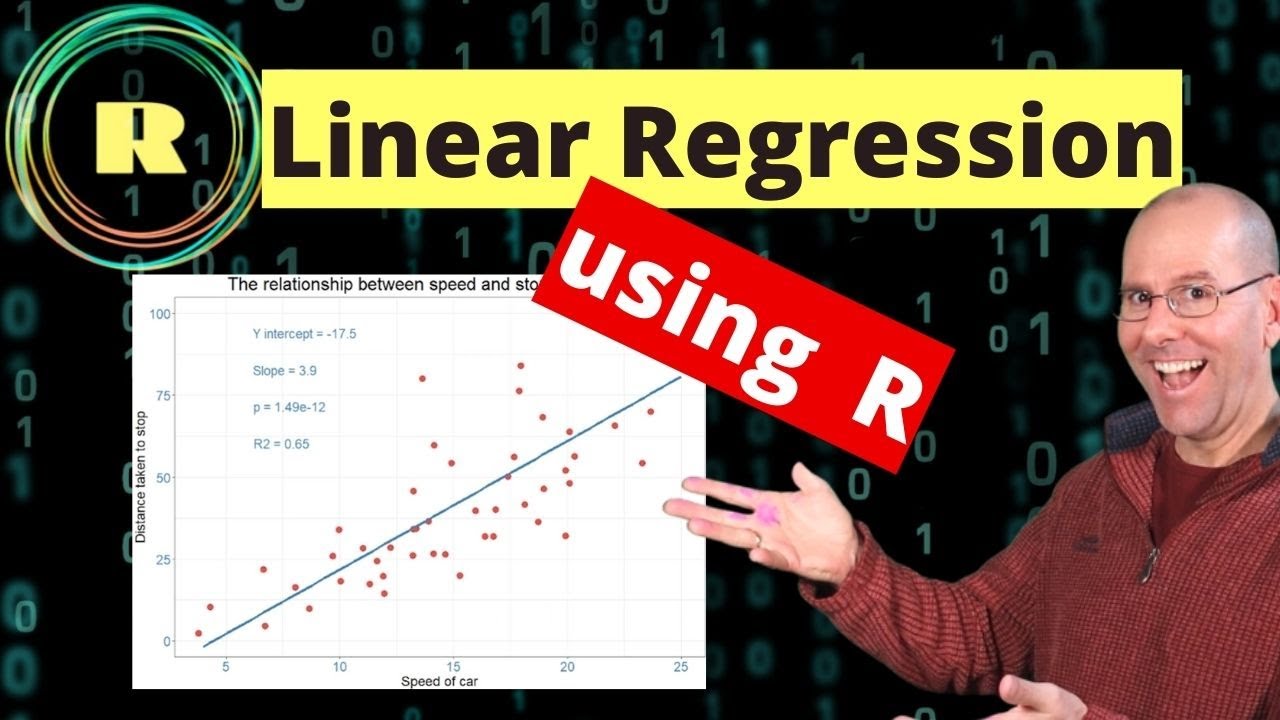 Mastering Simple Linear Regression in R: A Beginner's Guide 📊