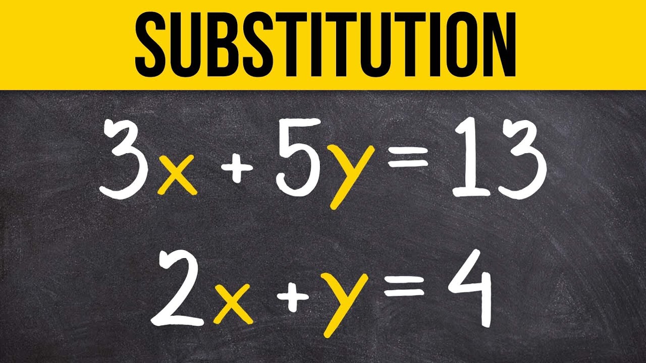 Master Solving Systems of Equations with the Substitution Method ✨