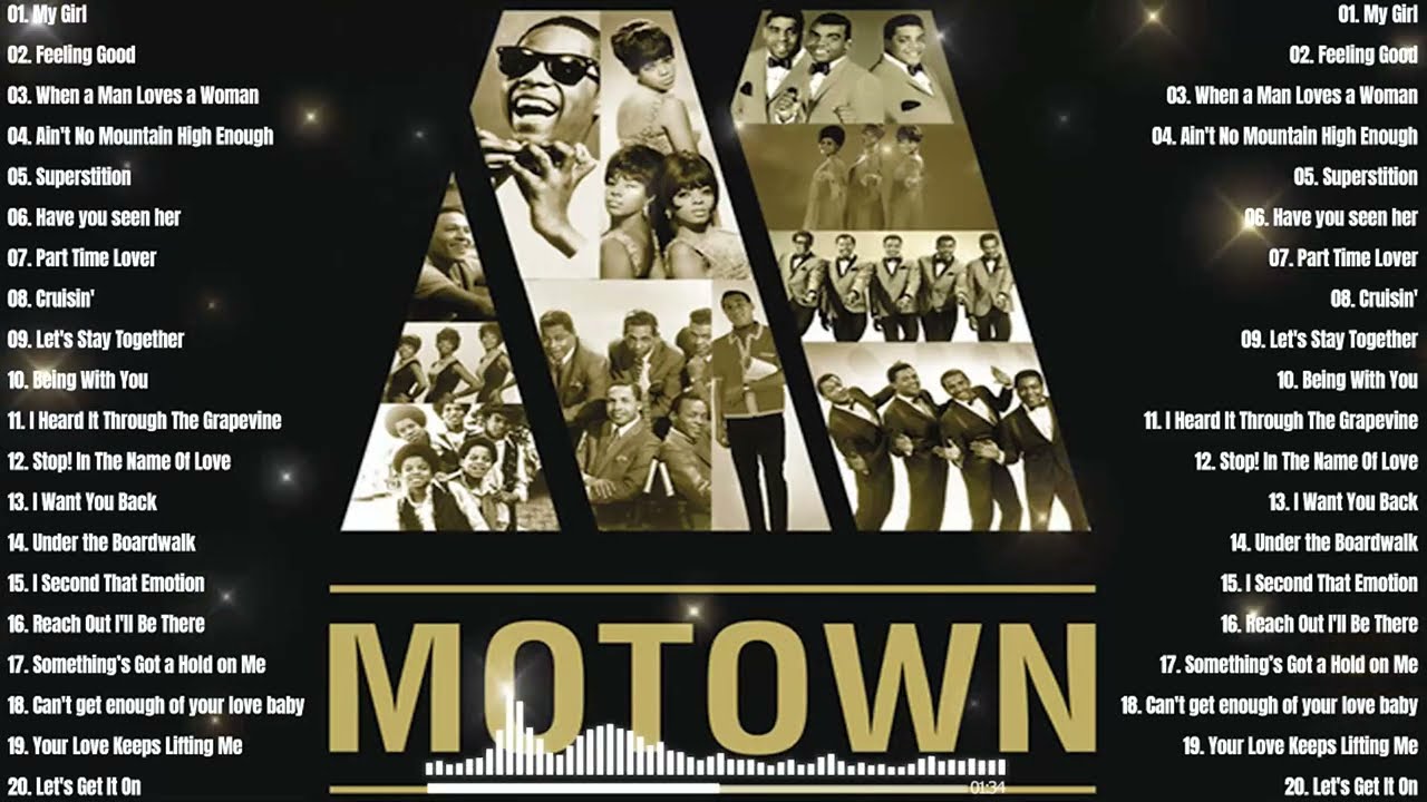Top 100 Motown Classics: Soul & R&B Hits 🎶